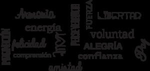 Frases Vitales